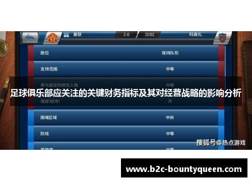 足球俱乐部应关注的关键财务指标及其对经营战略的影响分析 足球俱乐部应关注的关键财务指标及其对经营战略的影响分析