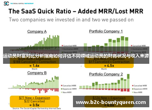 运动员财富对比分析指南如何评估不同领域运动员的财务状况与收入来源