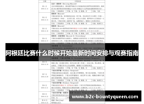 阿根廷比赛什么时候开始最新时间安排与观赛指南 阿根廷比赛什么时候开始最新时间安排与观赛指南