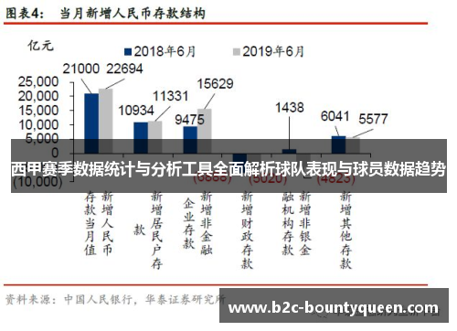 西甲赛季数据统计与分析工具全面解析球队表现与球员数据趋势 西甲赛季数据统计与分析工具全面解析球队表现与球员数据趋势