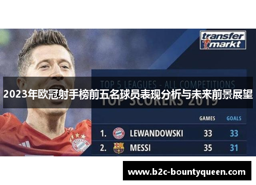 2023年欧冠射手榜前五名球员表现分析与未来前景展望 2023年欧冠射手榜前五名球员表现分析与未来前景展望