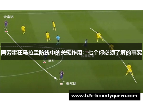 阿劳霍在乌拉圭防线中的关键作用：七个你必须了解的事实