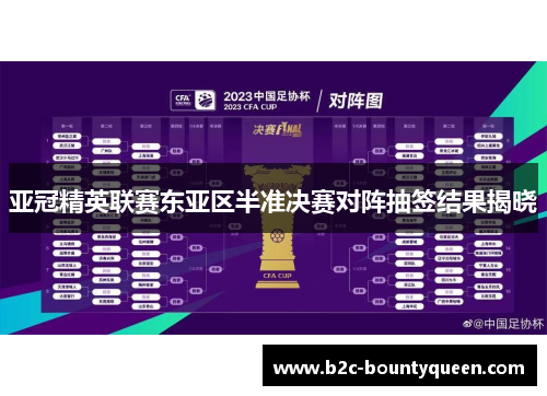 亚冠精英联赛东亚区半准决赛对阵抽签结果揭晓